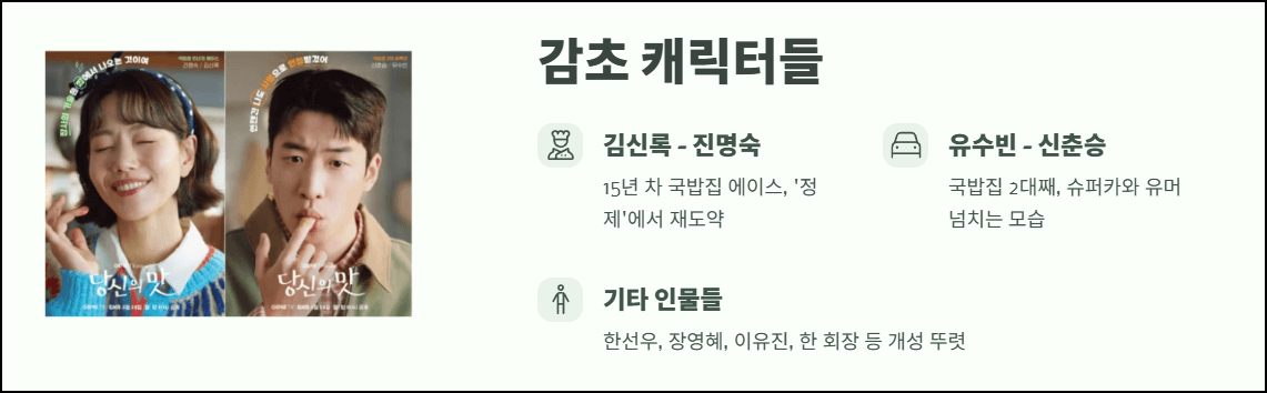 감초 캐릭터들의 활약