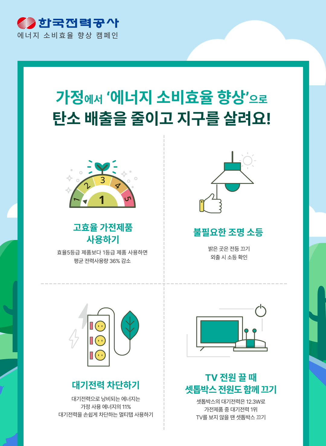 에너지 캐시백