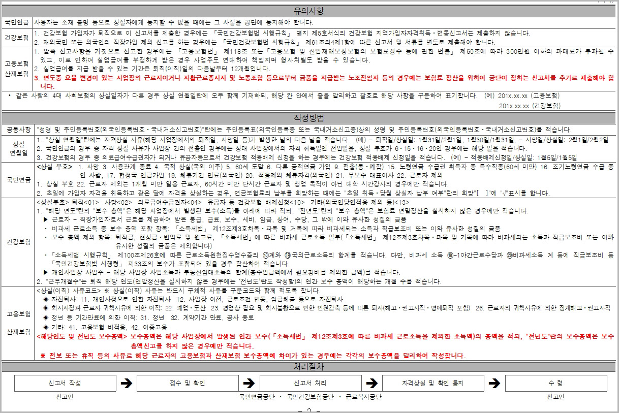 고용보험 피보험 자격상실 신고서 작성 요령