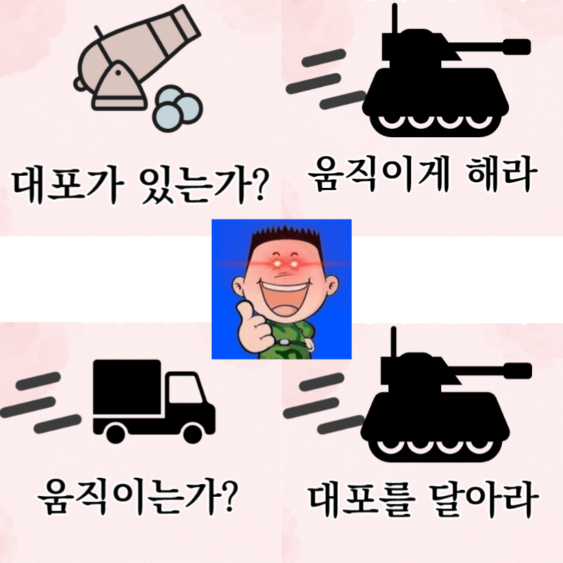 포방부의 광끼를 나타내는 이미지