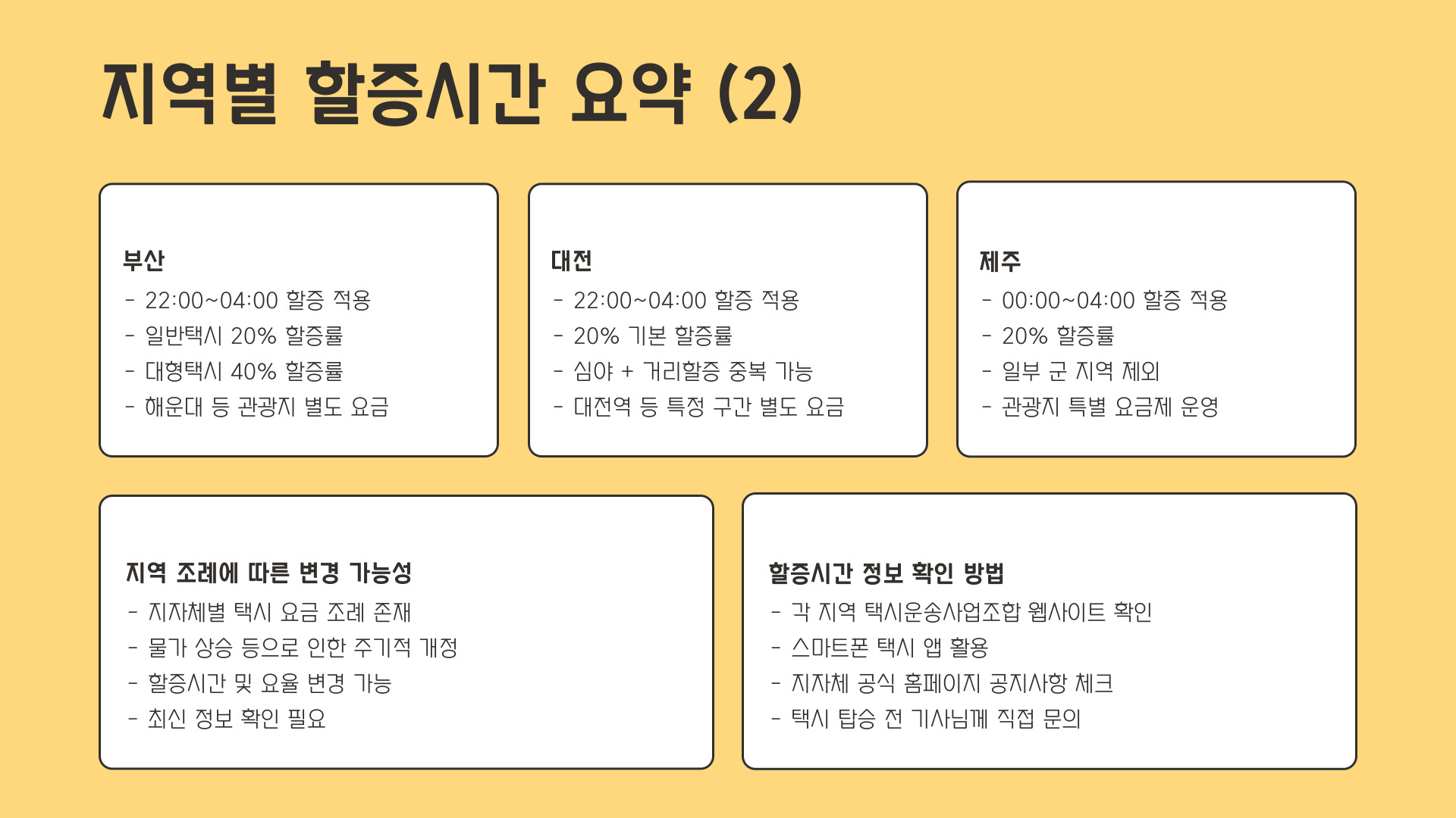택시 할증시간 정리