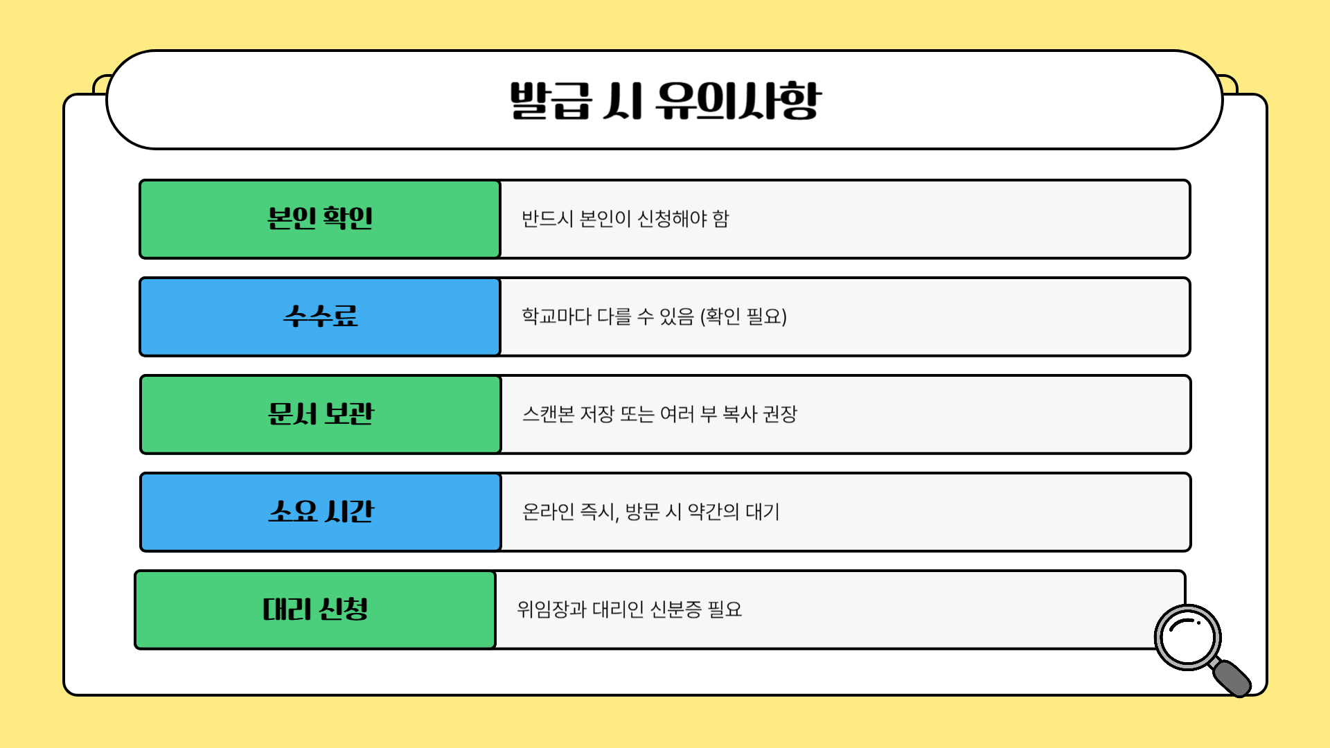 생활기록부 발급 유의사항
