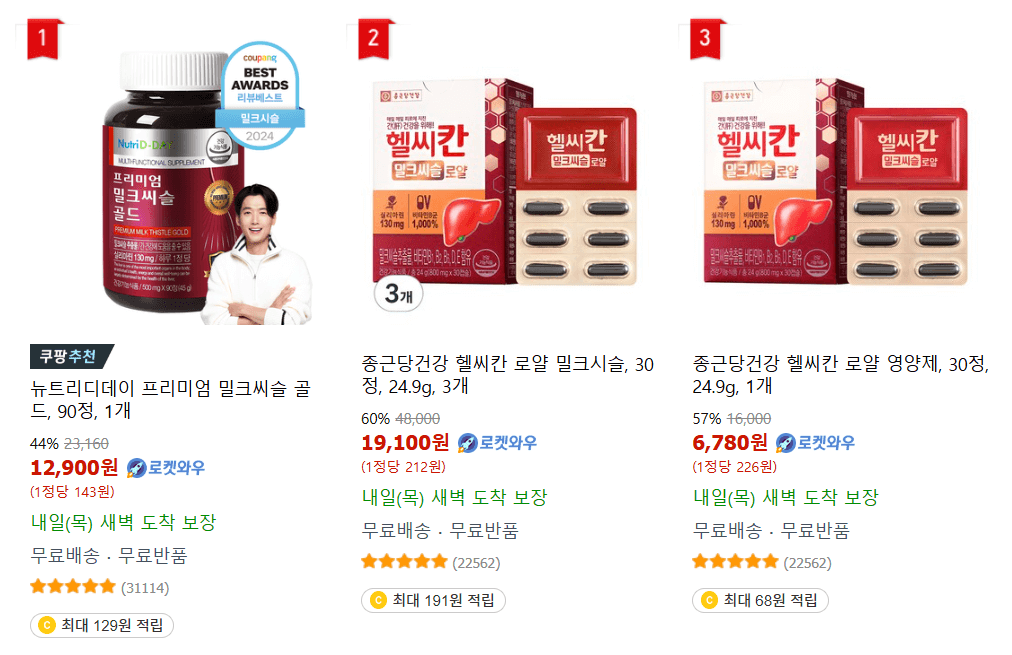 순위별