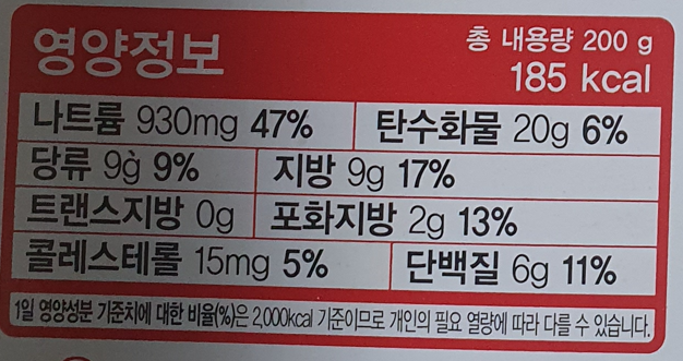 사천짜장 영양정보