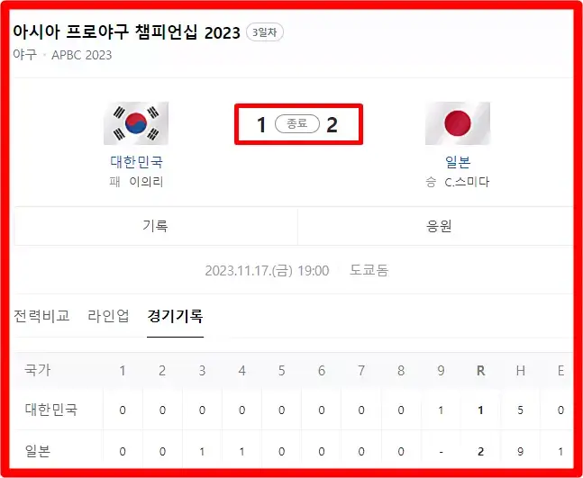 한국 vs 일본 경기 결과