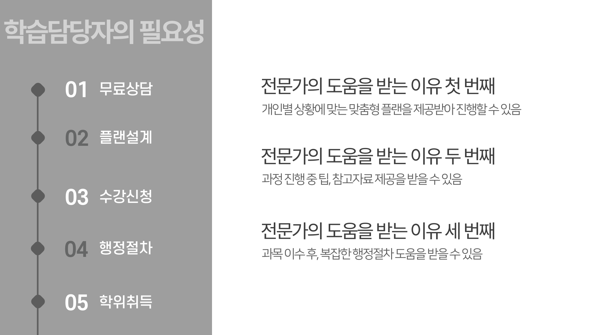 학습담당자의 필요성