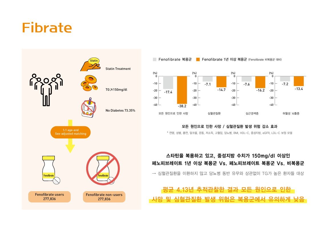 230306 제약사별 공지 4