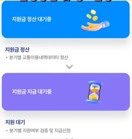 경기도어린이청소년교통비지원방법2