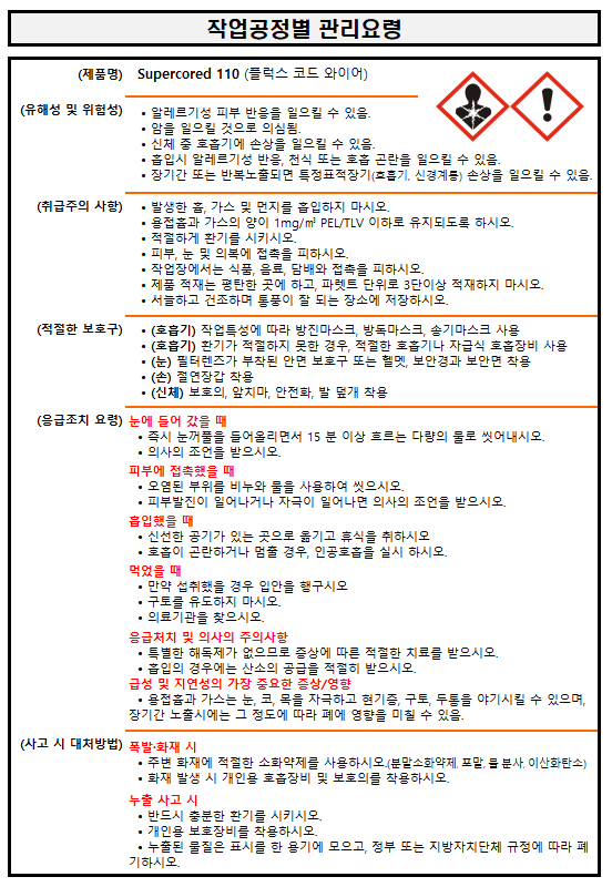 현대종합관리(주) 이미지