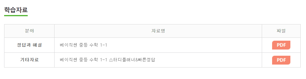 베이직쎈 중등 수학 1-1 답지 다운로드