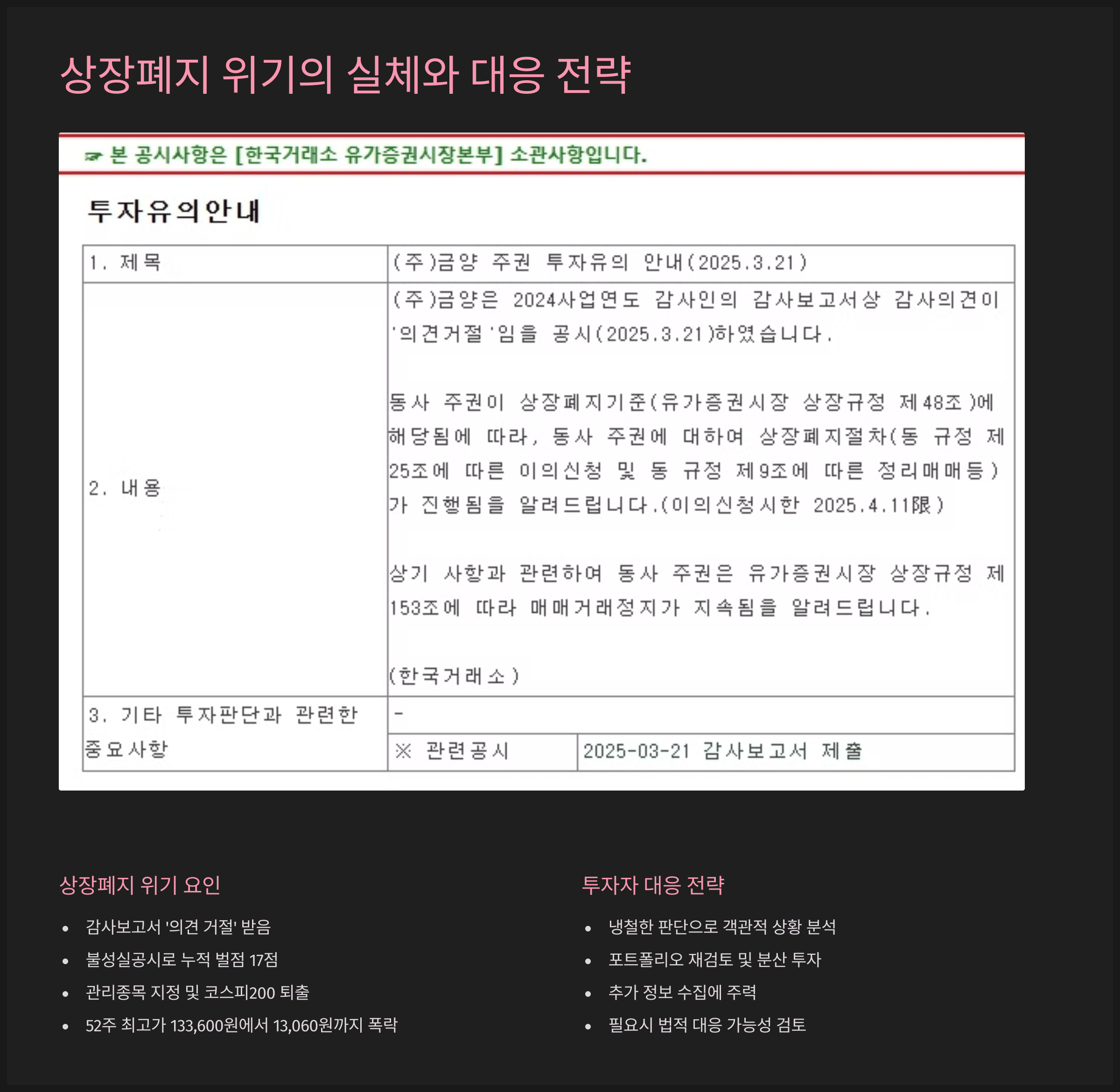상장폐지 위기의 실체와 대응 전략