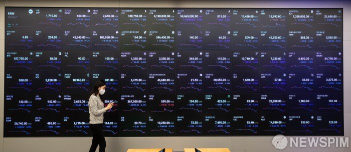  머스크, 비트코인 전량 매각 시사에 가상화폐 폭락