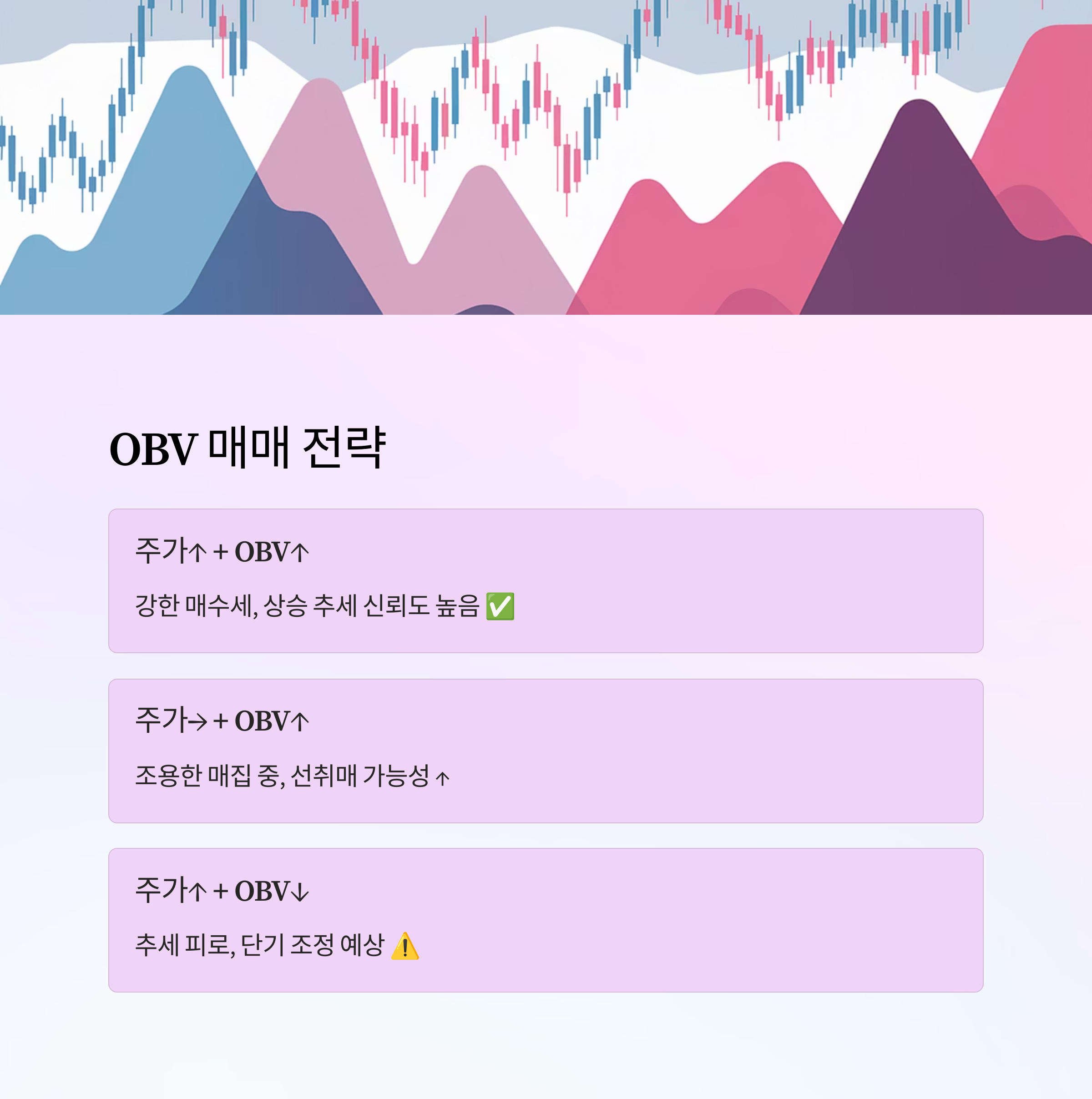 OBV 지표? 스마트머니 따라가는 비밀 무기