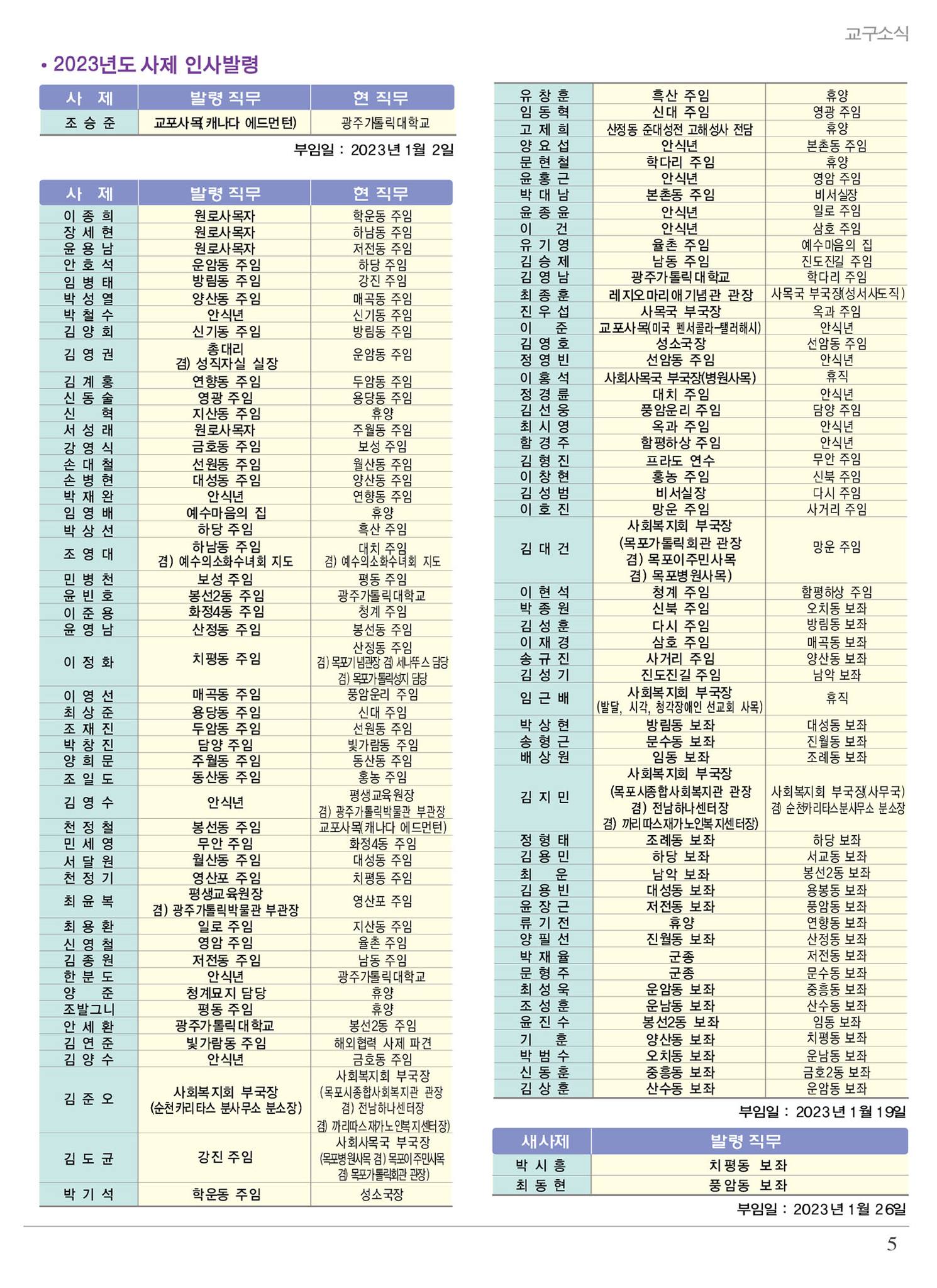  광주대교구 2023년 1월 사제인사