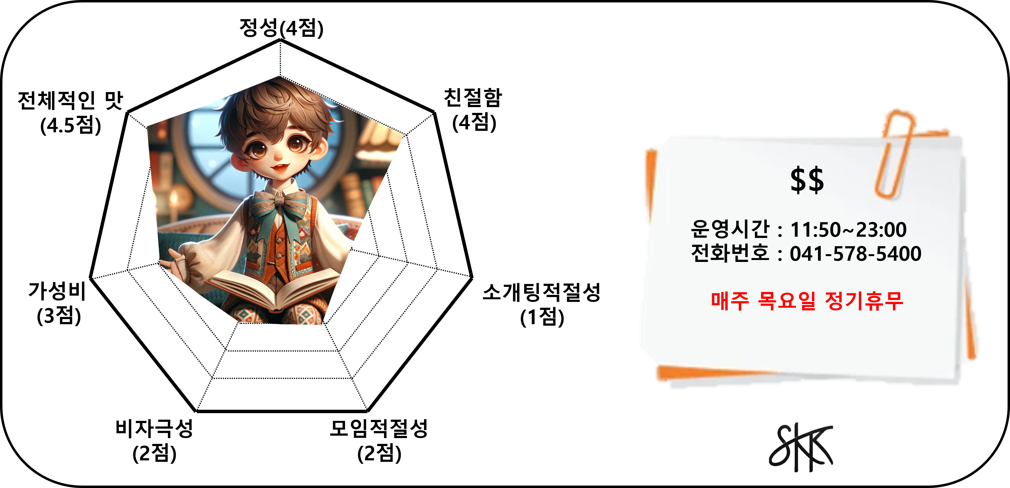 춘천호반숯불닭갈비 총평