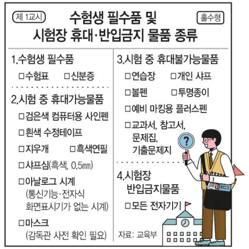  정보 :: D-1! 2023년도 대학수학능력시험 시간표 / 준비해야 할 것들 / 반입금지물품 / 유의사항 총정리!