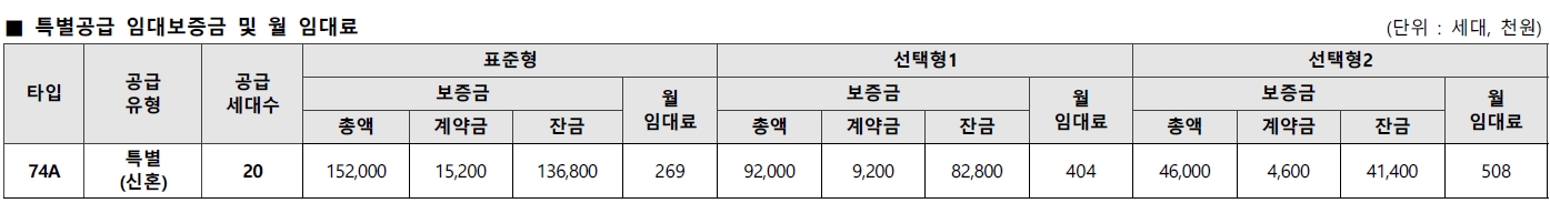 검단한신더휴어반파크민간임대추가모집-12