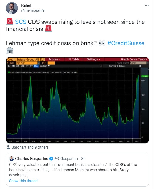 cds
