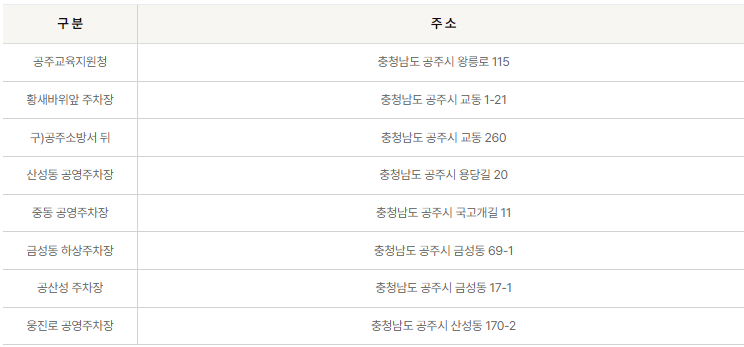 2023 대백제전
