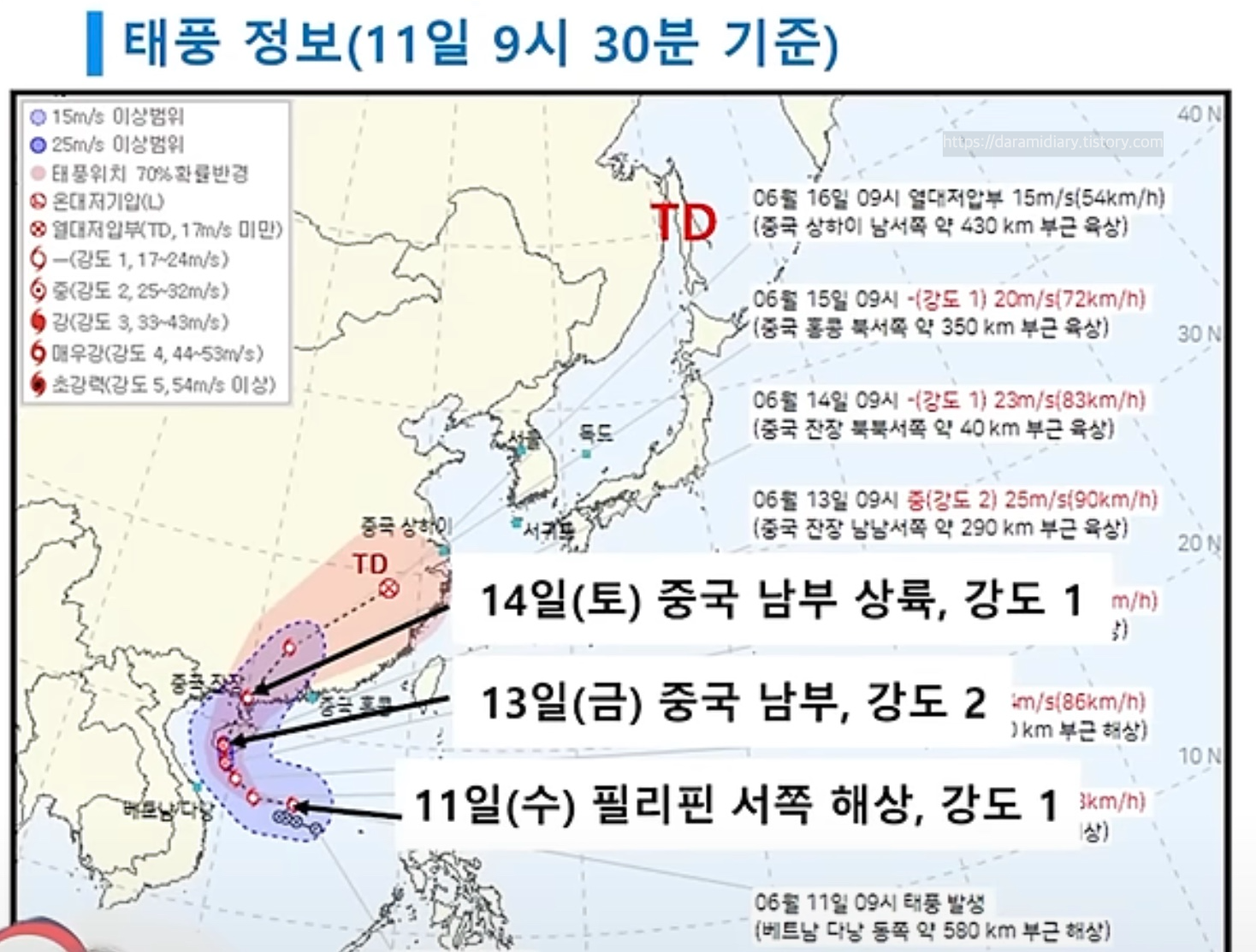 2025 태풍 우딥