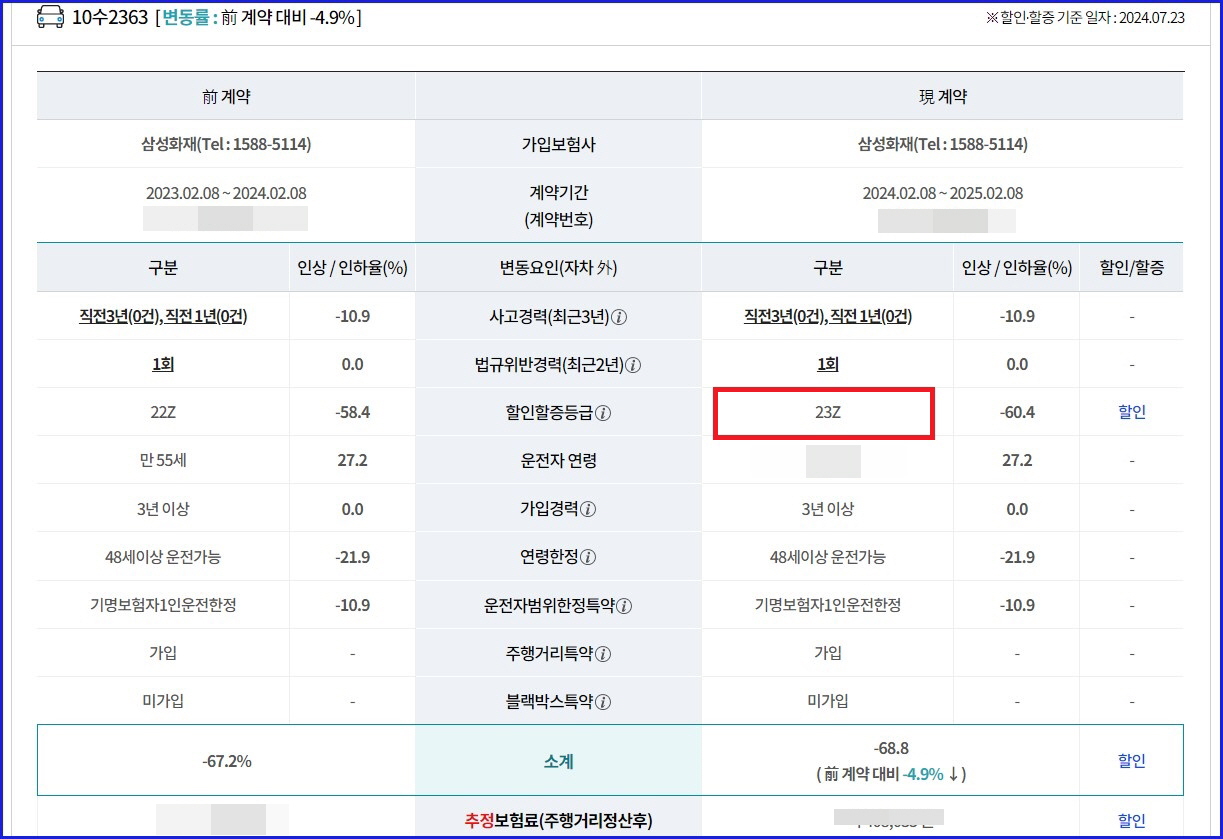내 자동차 보험 할인 할증 등급-보험개발원8