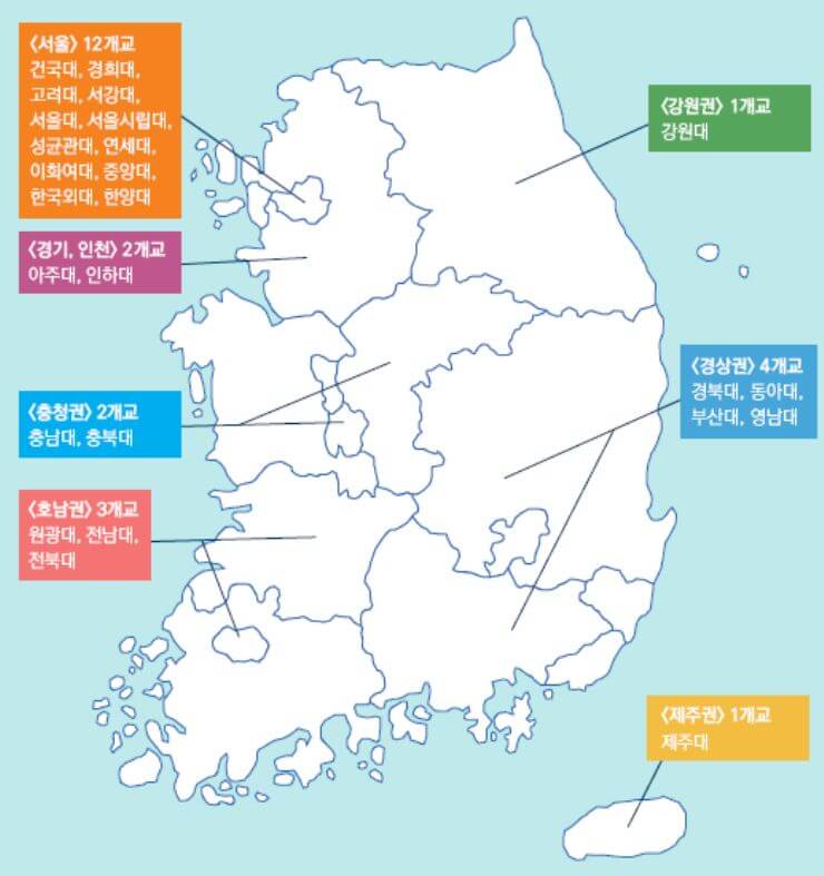 로스쿨 입학조건