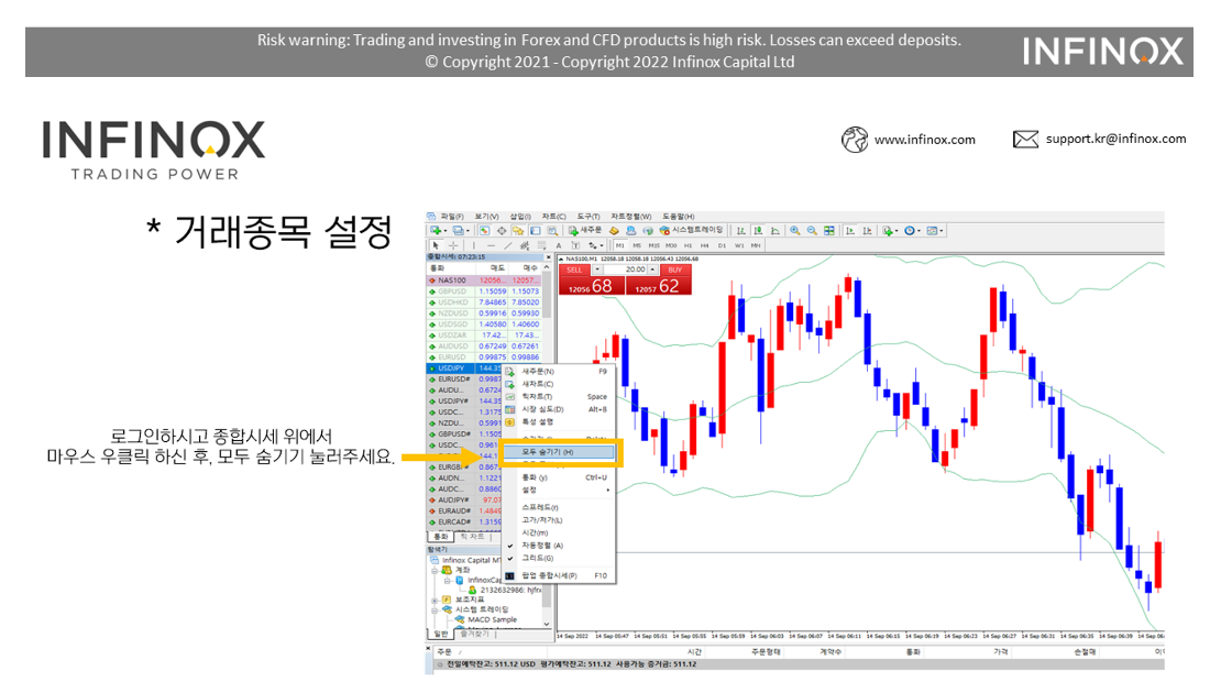 ▷Mata Trader4 (MT4) 사용 가이드◁