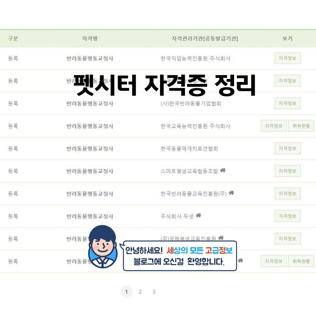  펫시터 알바를 위한 관련 자격증 정리! 이 글로 끝!