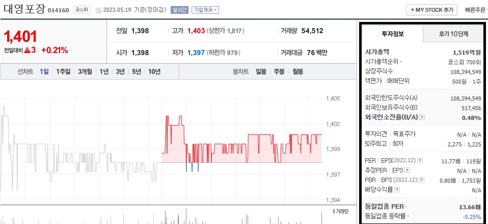 쿠팡-관련주-대영포장