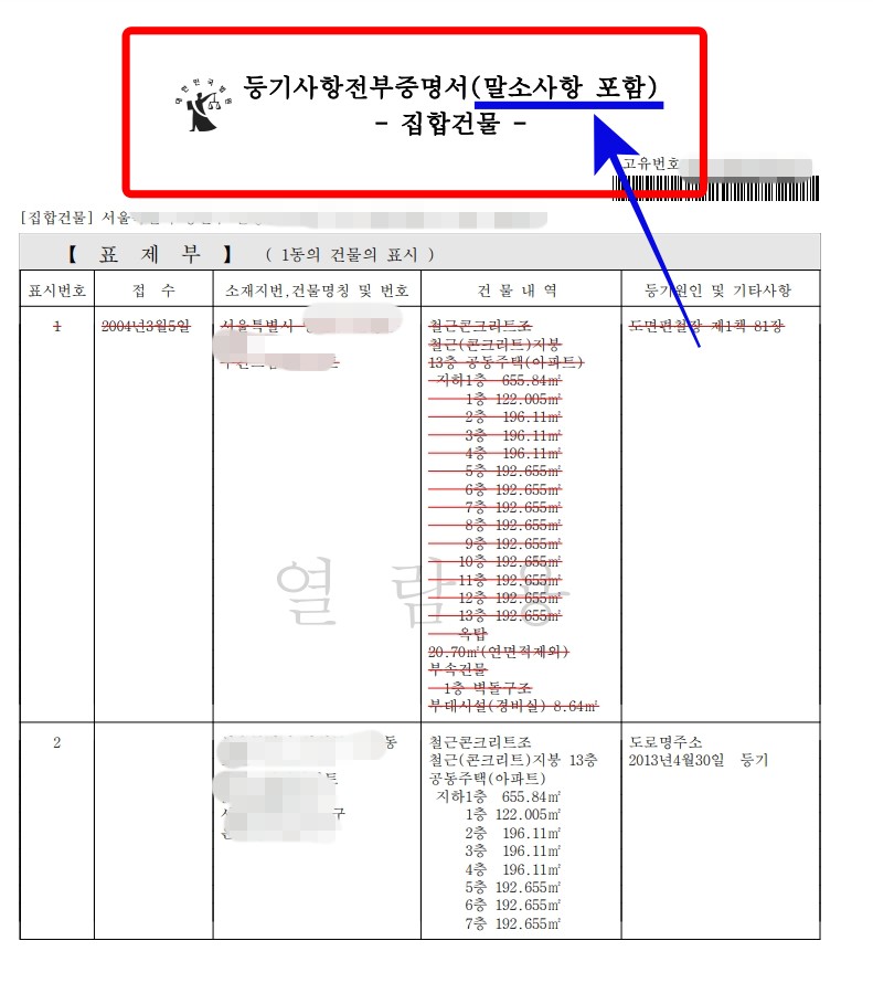 등기부등본 발급 열람