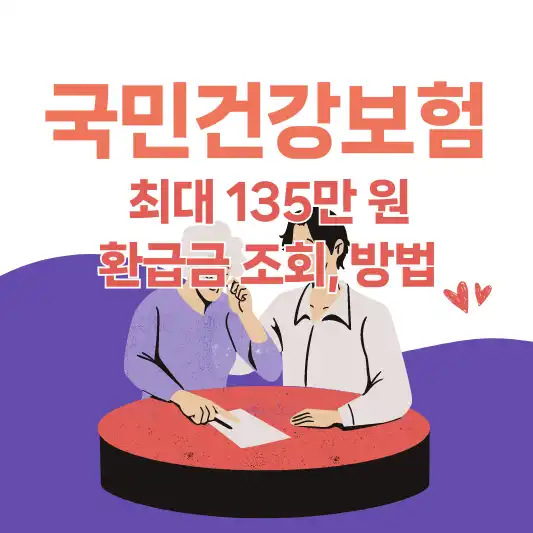 국민건강보험 환급금 신청방법