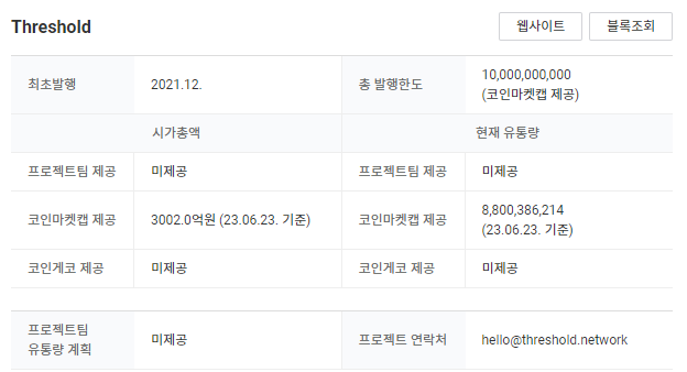 시가총액은 약 3천 억원