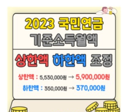  국민연금 보험료 인상