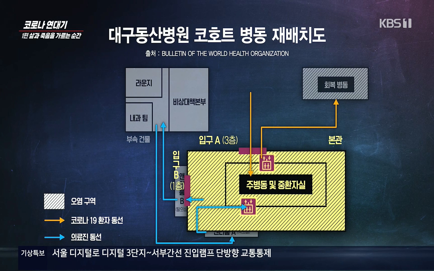 생로병사의 비밀.E826.220713p.H264-F1RST.mp4_20220714_183106.122.jpg