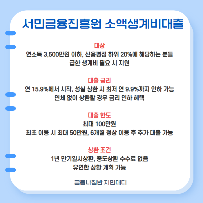 50만원 소액대출 서민금융진흥원 소액생계비대출 01