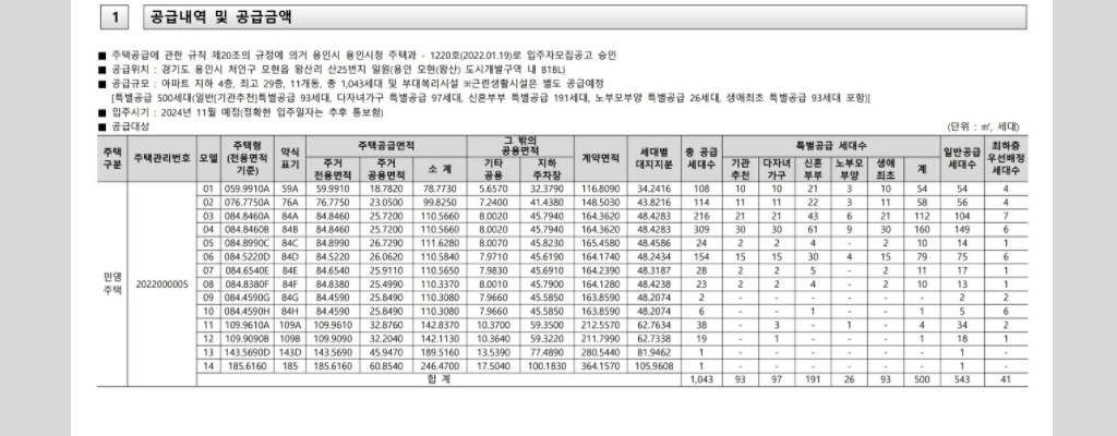 힐스테이트 몬테로이 입주자모집공고 (분양가, 분양일정, 분양정보)