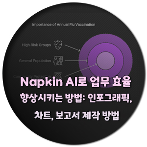 Napkin-AI-인포그래픽