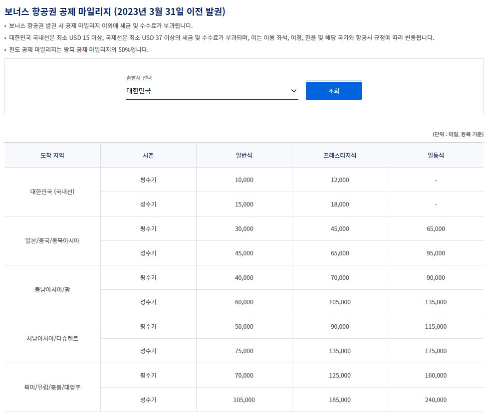 대한한공 마일리지 공제표