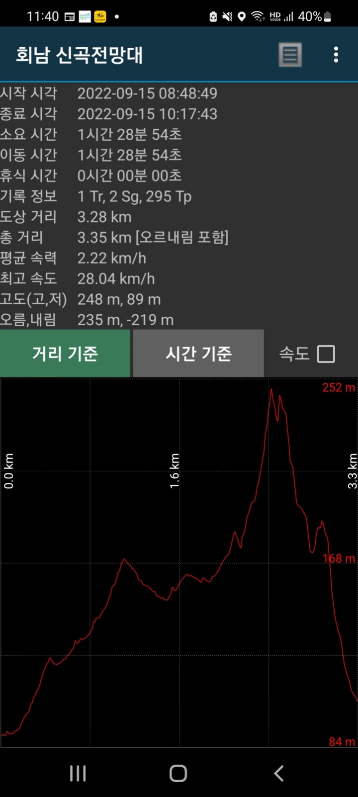 이동-시간