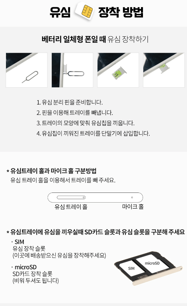 자급제폰 개통과정에서 유심 장착 방법 설명