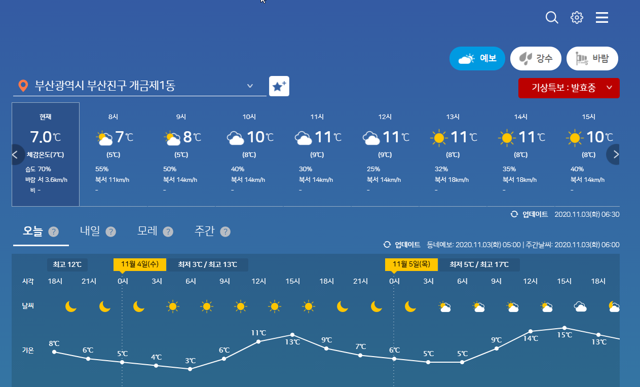 오늘 청주 날씨 오늘 청주 날씨
