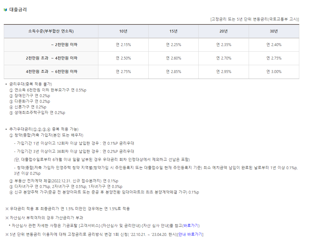 주택도시기금-대출-내집마련-디딤돌대출