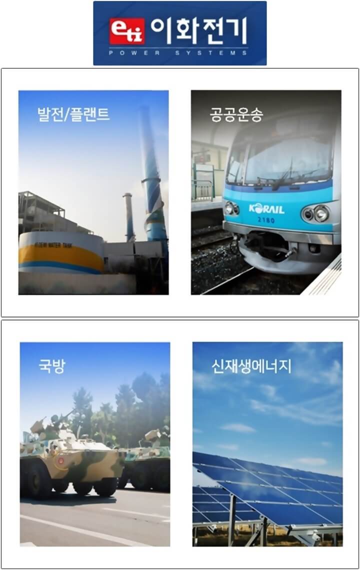 이화전기-사업-분야