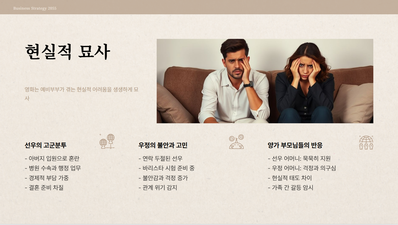 현실적 묘사 관련 사진