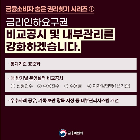 금리인하 요구권 서류 및 금리인하 8