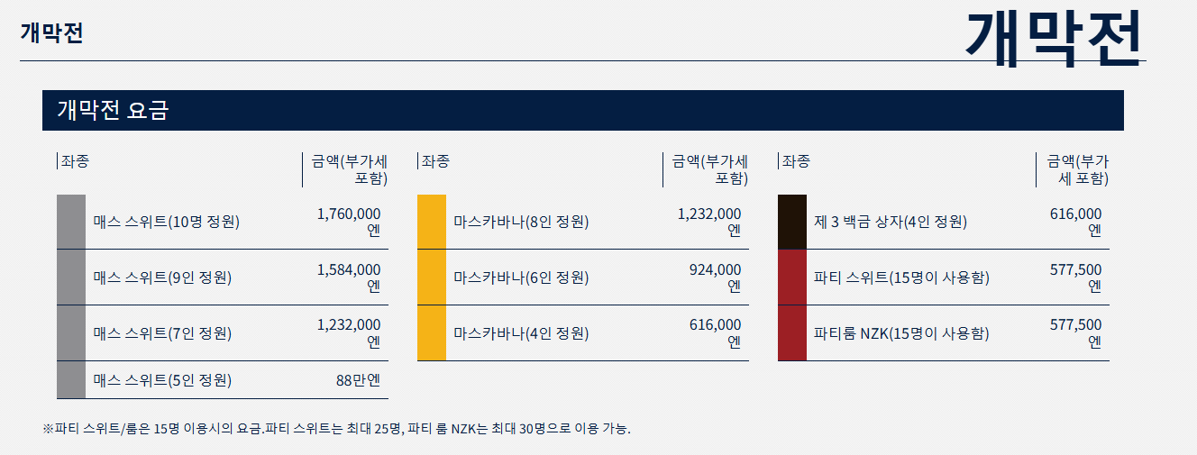 MLB 2025 도쿄 시리즈: 다저스와 컵스의 일본 개막전!