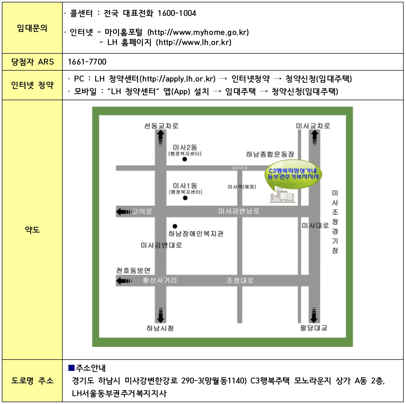 약도