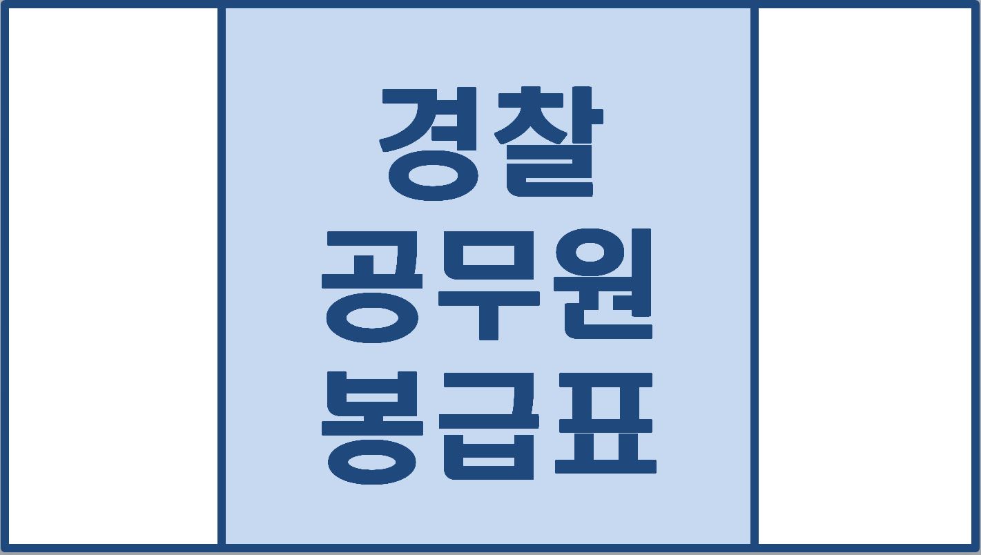  경찰 공무원 월급, 봉급은 얼마?