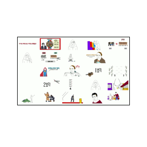  세모법) 란체스터의 법칙
