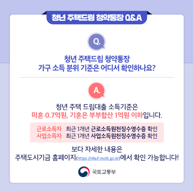 청년 주택드림 청약통장 Q&amp;A